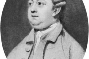 Edward Gibbon